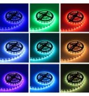 RUBAN LED RGBW